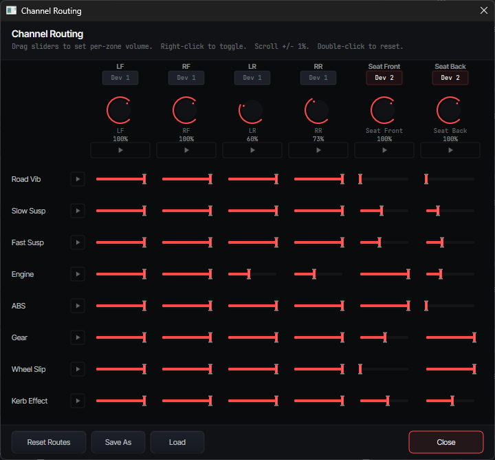 Channel Routing Matrix