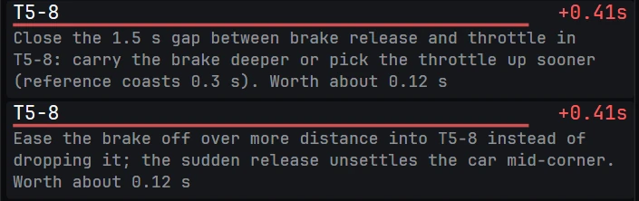 Two coach findings for Turn 10 to 11, each worth 0.12 seconds: one saying to build brake pressure faster because you take 144 metres to reach peak pressure against the reference's 39 metres, the other saying 15 percent more grip is available because your best pass pulled 1.51g against a typical 1.29g.