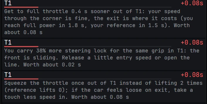 Three coach findings for Turn 1 from the same lap: get to full throttle 0.4 seconds sooner because your speed through the corner is fine and the exit is where it costs; you carry 38 percent more steering lock for the same grip so the front is sliding; and squeeze the throttle once instead of lifting 2 times, with a worth in seconds on each.